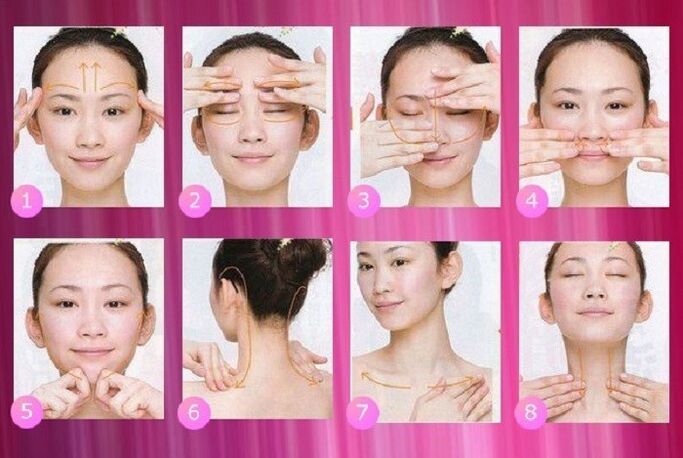 Teknik urut diri Qigong